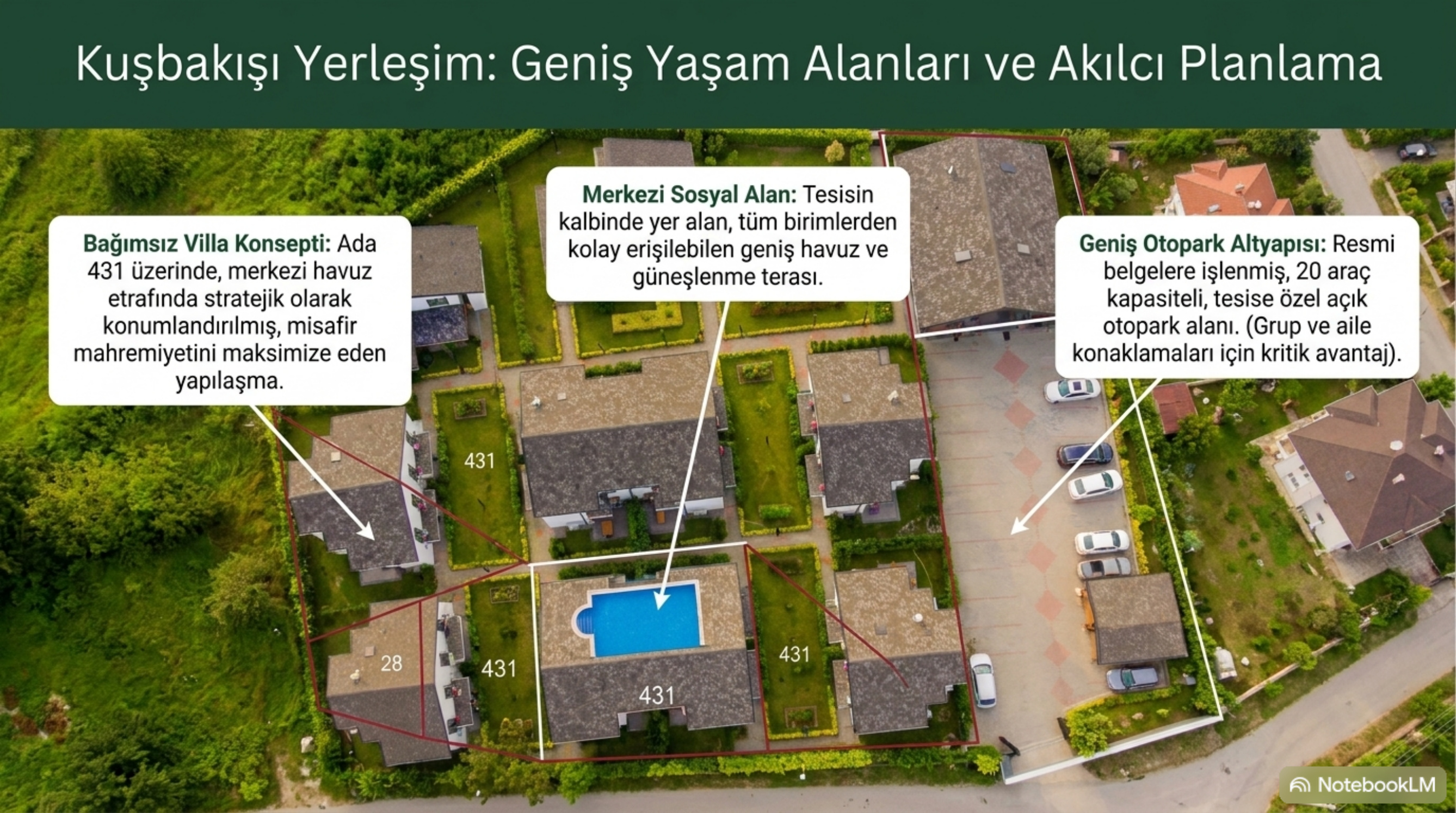 Çayır Çimen yerleşim planı